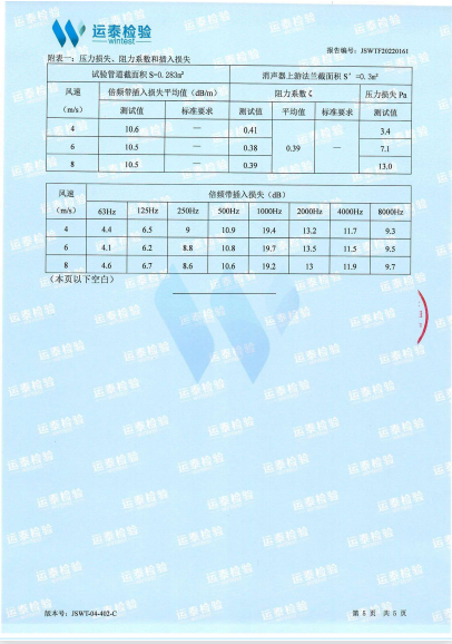 消声器检测报告